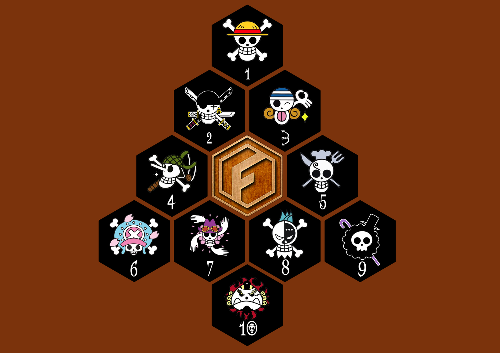 Soporte para mandos de consola o móvil inspirado en OnePiece - Imagen 7