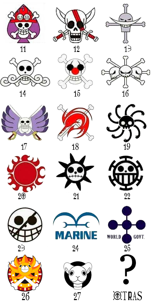 Soporte para mandos de consola o móvil inspirado en OnePiece - Imagen 8